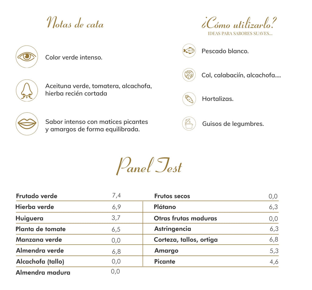 VERDE ESMERALDA - AOVE BLUE SAPPHIRE 500 ML CON ESTUCHE