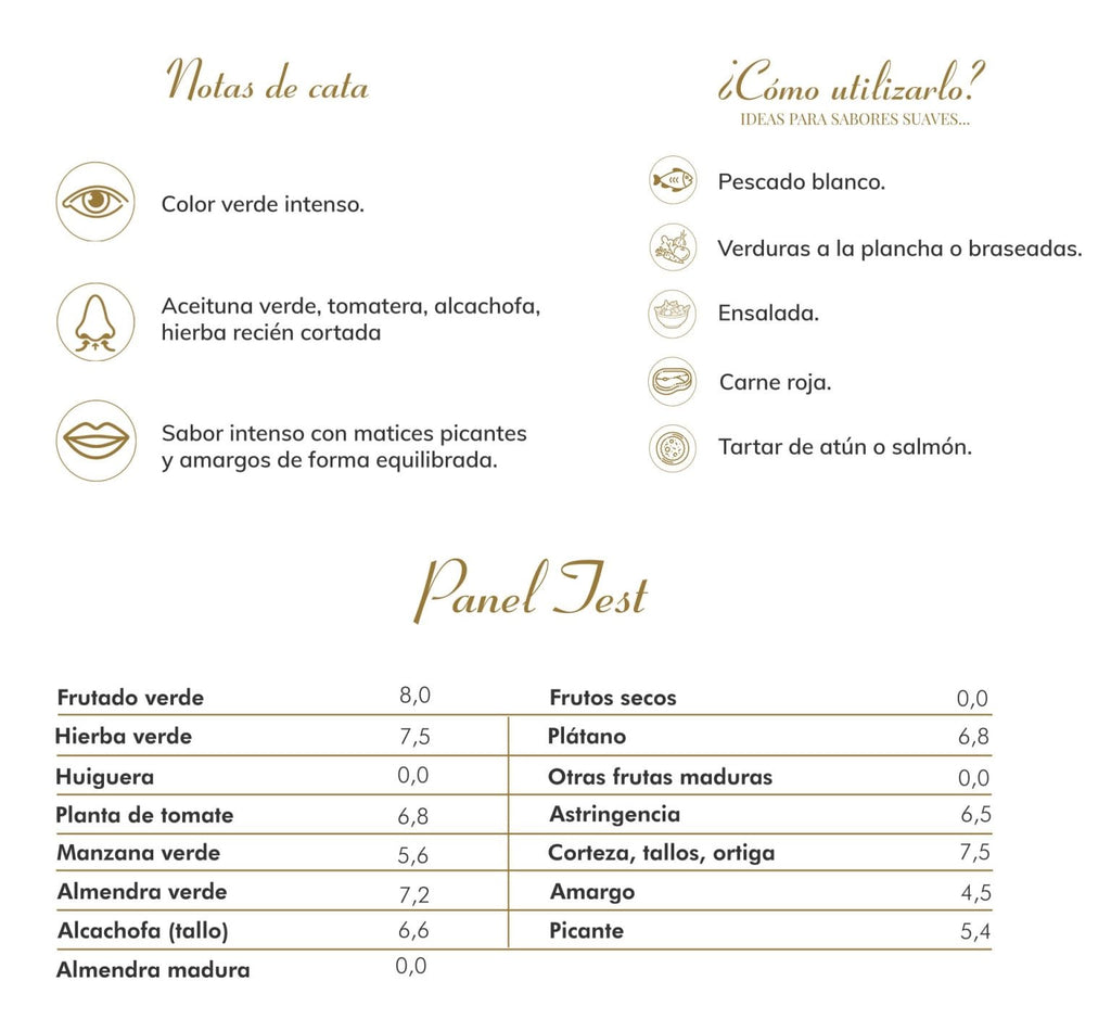 VERDE ESMERALDA - AOVE IMAGINE HOJIBLANCA 500 ML CON ESTUCHE