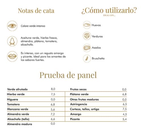 VERDE ESMERALDA - AOVE PINK RUBY HOJIBLANCA 500 ML CON ESTUCHE