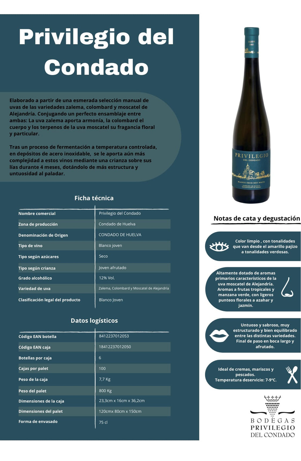 Privilegio del Condado